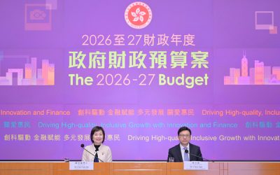 靈活運用資源投資教育