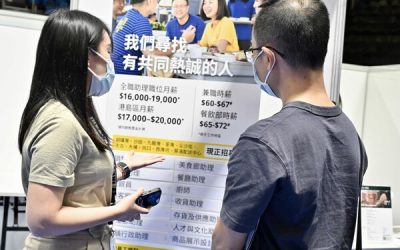旺角招聘會提供逾二千九空缺