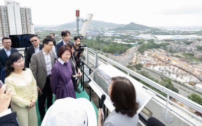 多名官員與立法會議員考察北都